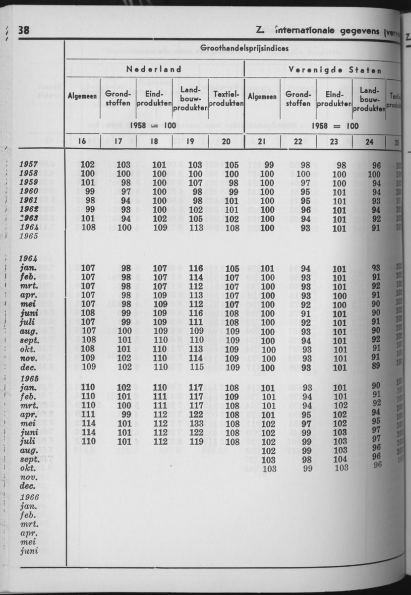 13e Jaargang No.8 - Februari 1966 - Page 38