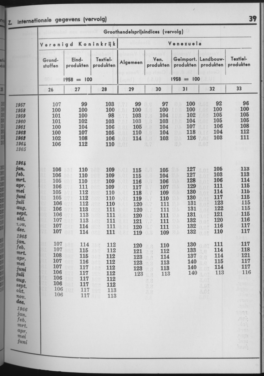 13e Jaargang No.8 - Februari 1966 - Page 39