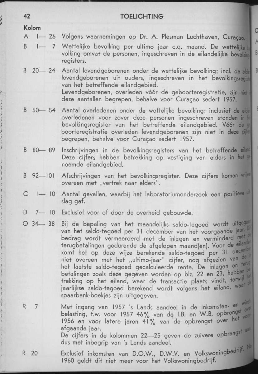 13e Jaargang No.8 - Februari 1966 - Page 42