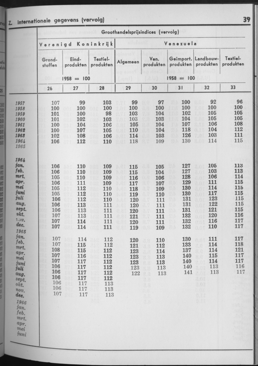 13e Jaargang No.9 - Maart 1966 - Page 39