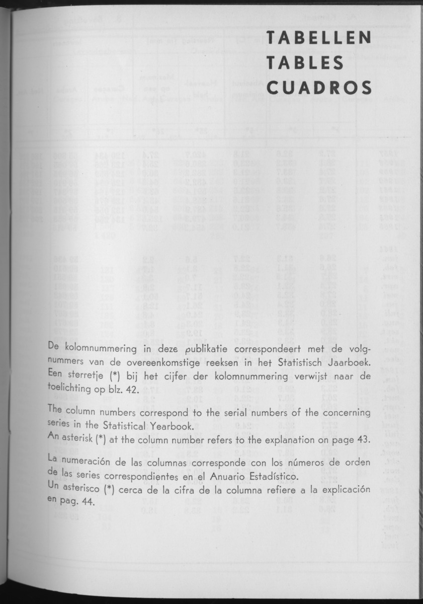 13e Jaargang No.10 - April 1966 - Page 1