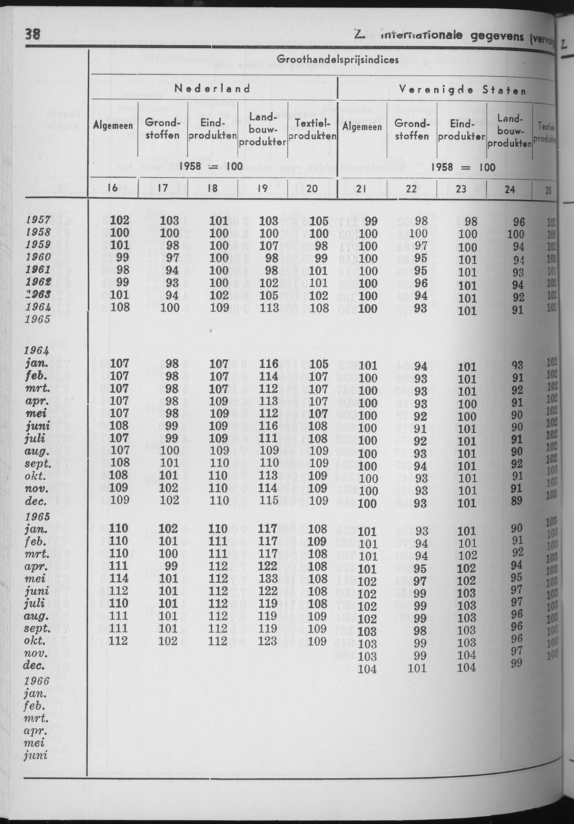 13e Jaargang No.10 - April 1966 - Page 38