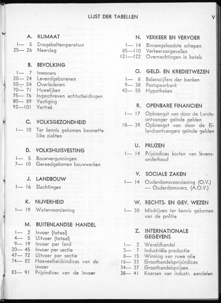 16e Jaargang No.1 - Juli 1968 - New Page