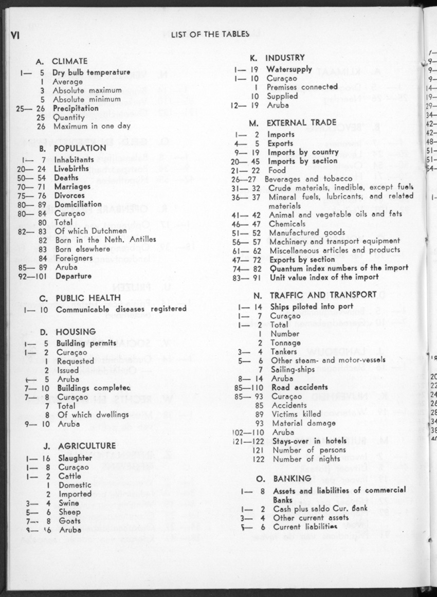 16e Jaargang No.1 - Juli 1968 - New Page