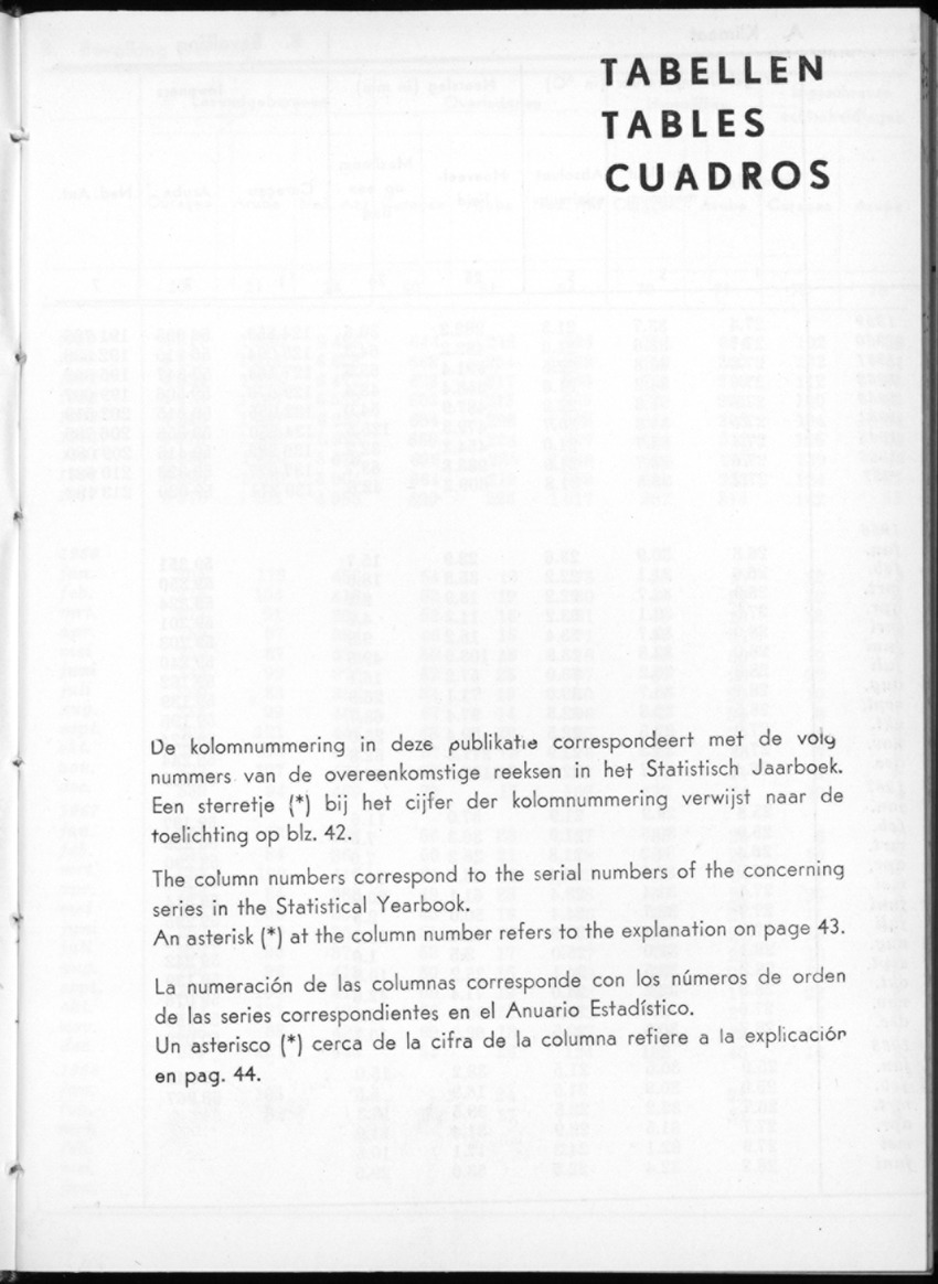 16e Jaargang No.1 - Juli 1968 - New Page