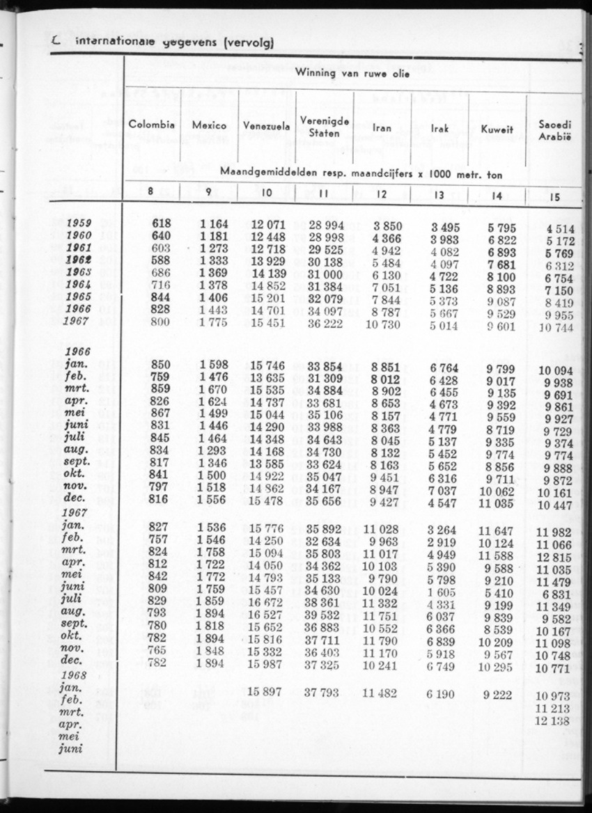 16e Jaargang No.1 - Juli 1968 - New Page