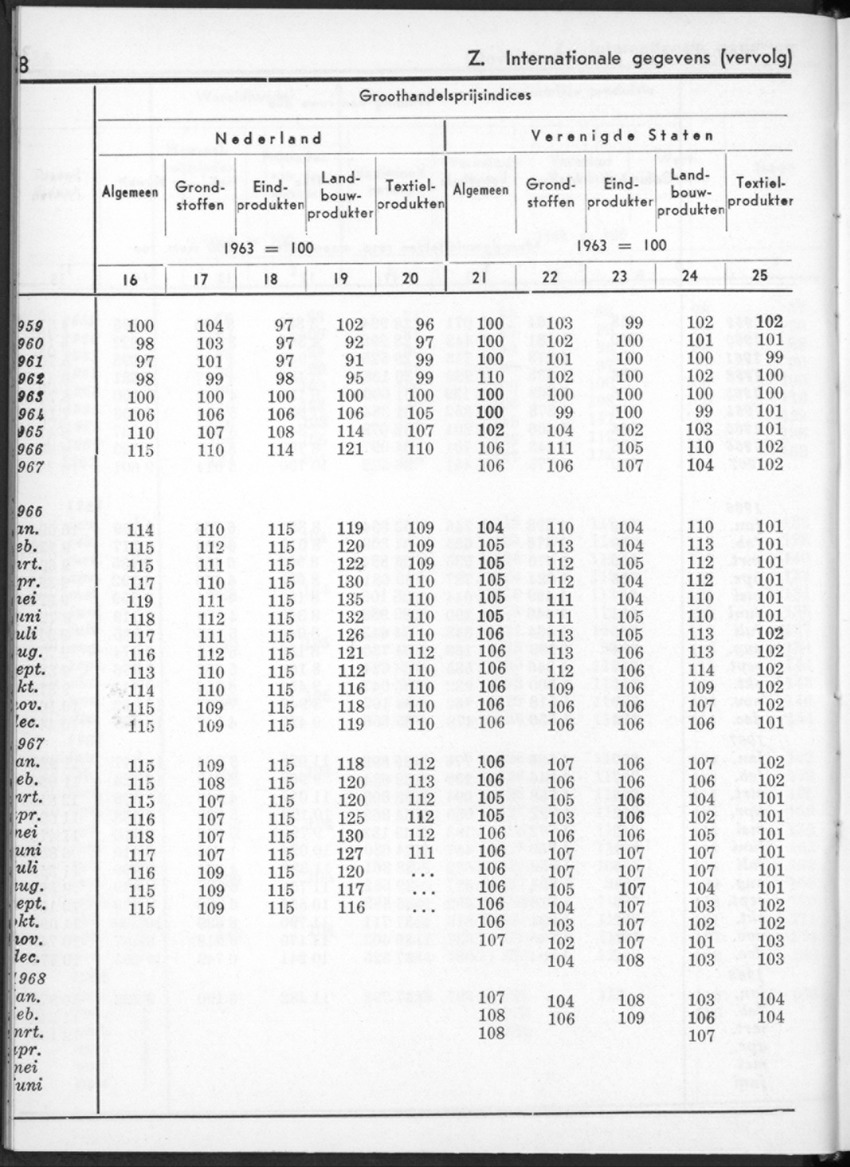 16e Jaargang No.1 - Juli 1968 - New Page