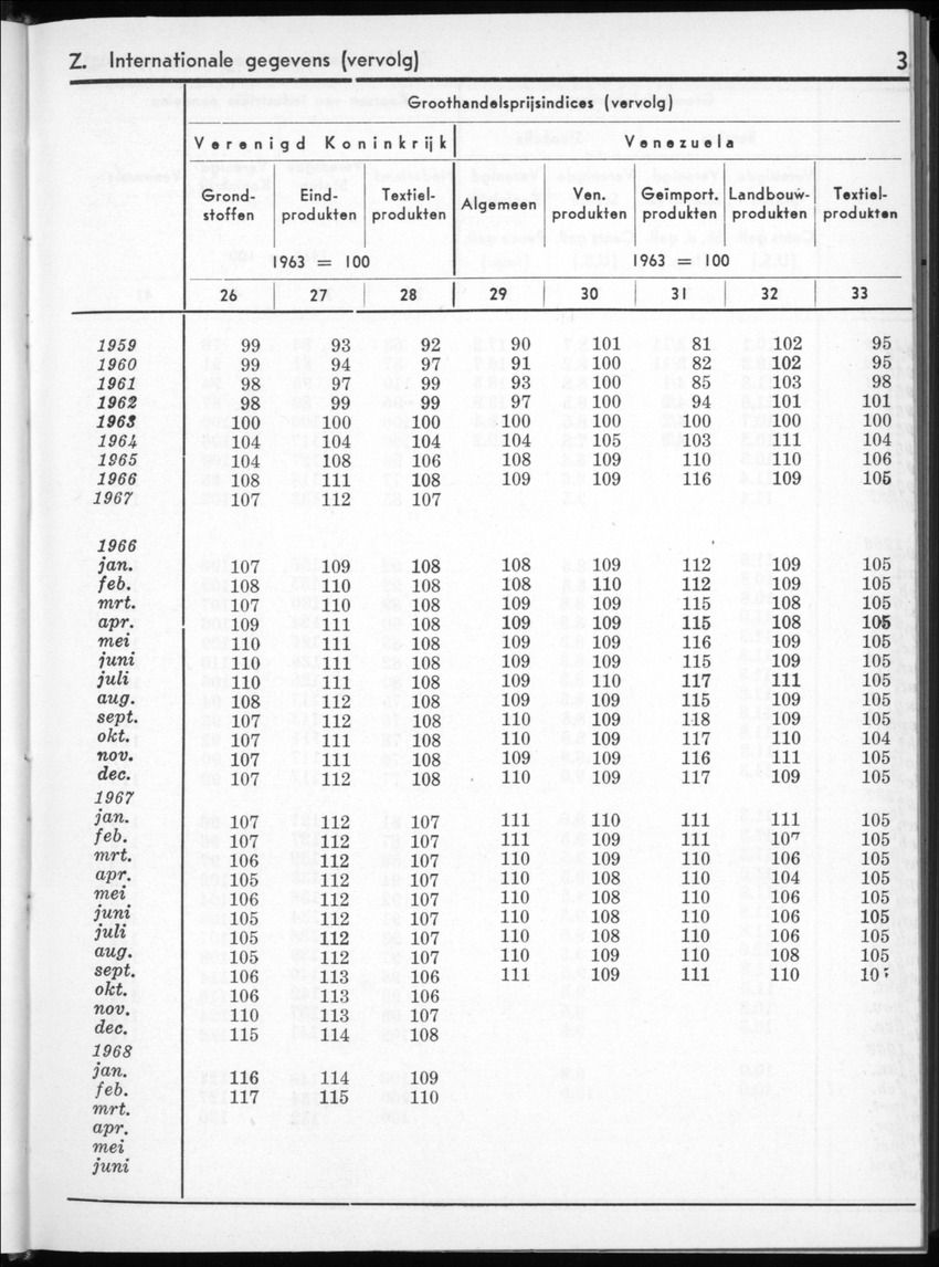 16e Jaargang No.1 - Juli 1968 - New Page