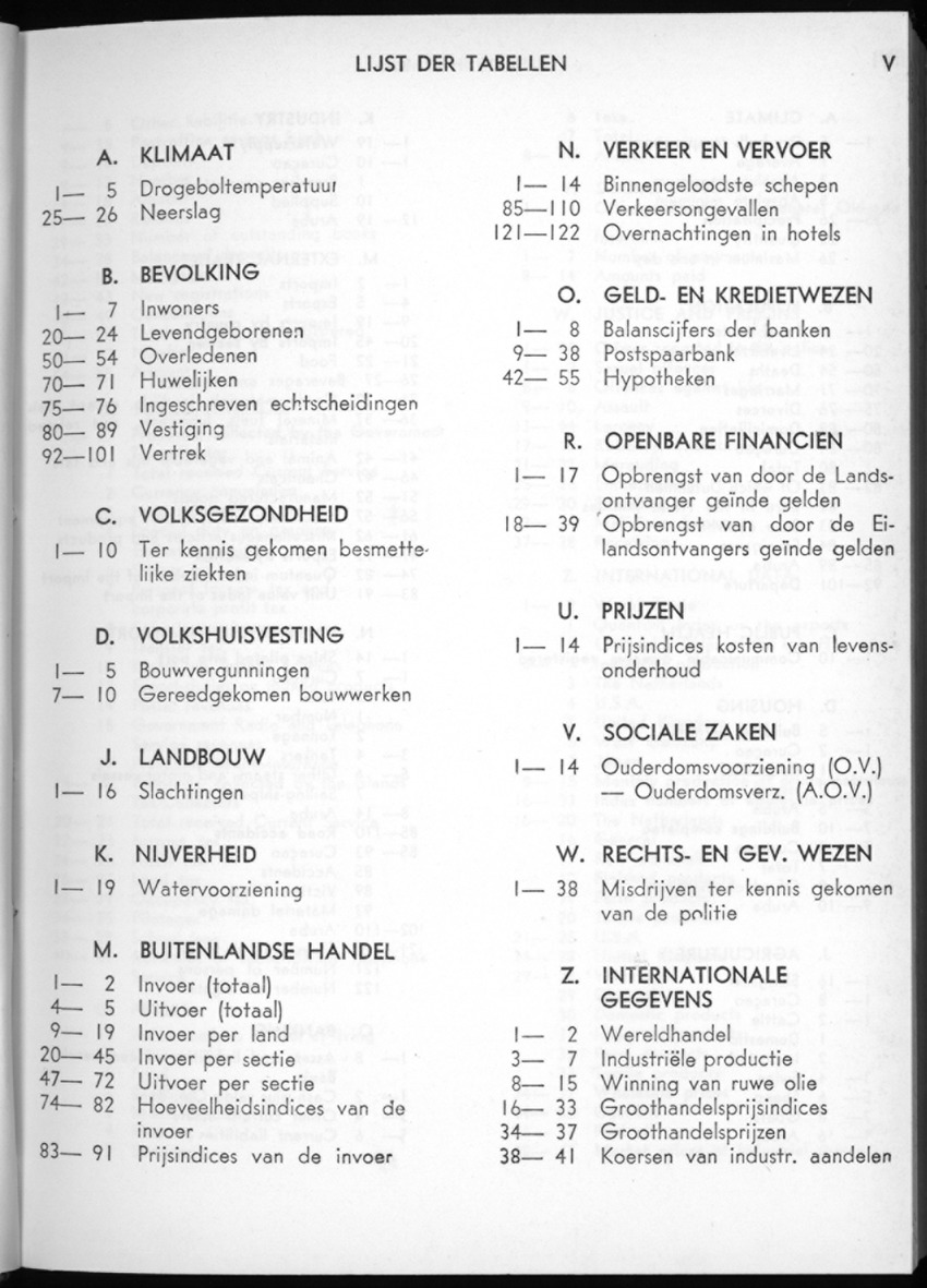 16e Jaargang No.2 - Augustus 1968 - New Page