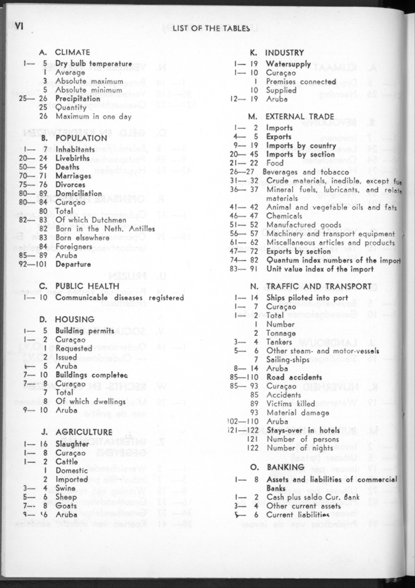 16e Jaargang No.2 - Augustus 1968 - New Page