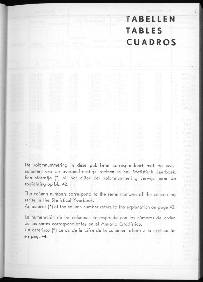 16e Jaargang No.2 - Augustus 1968 - New Page