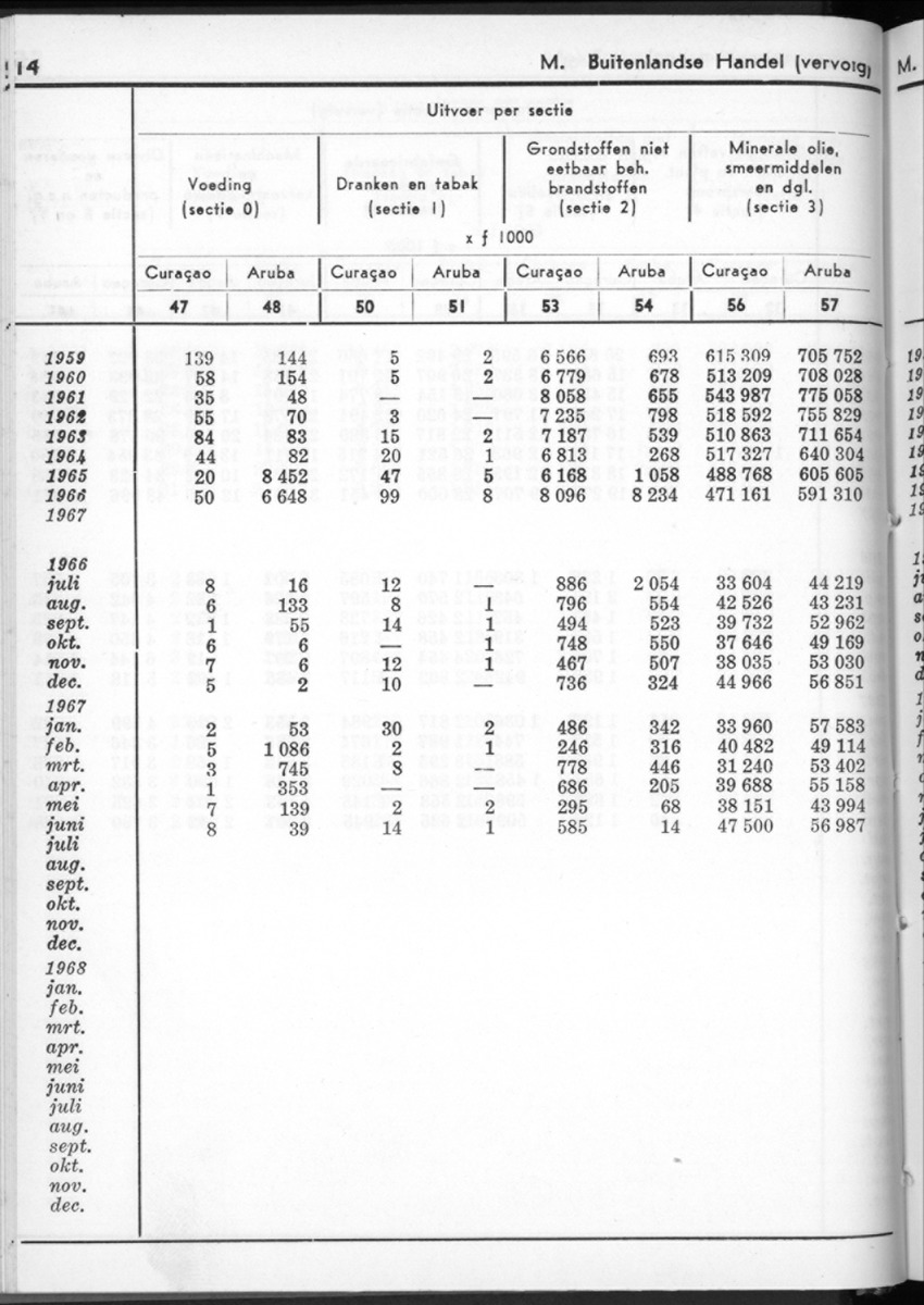 16e Jaargang No.2 - Augustus 1968 - New Page