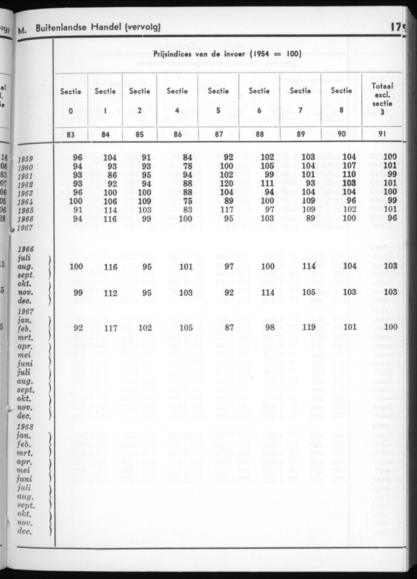 16e Jaargang No.2 - Augustus 1968 - New Page