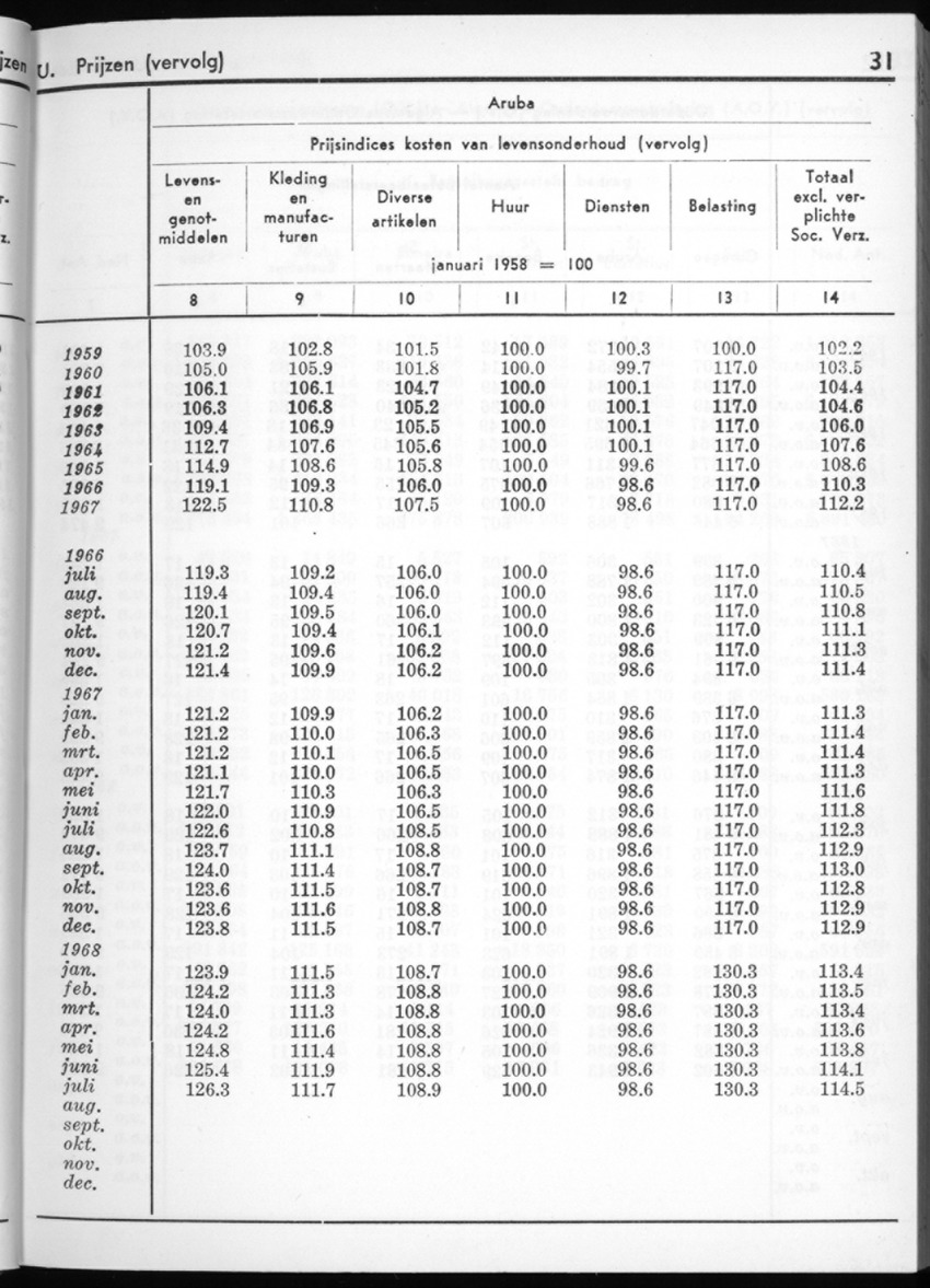 16e Jaargang No.2 - Augustus 1968 - New Page