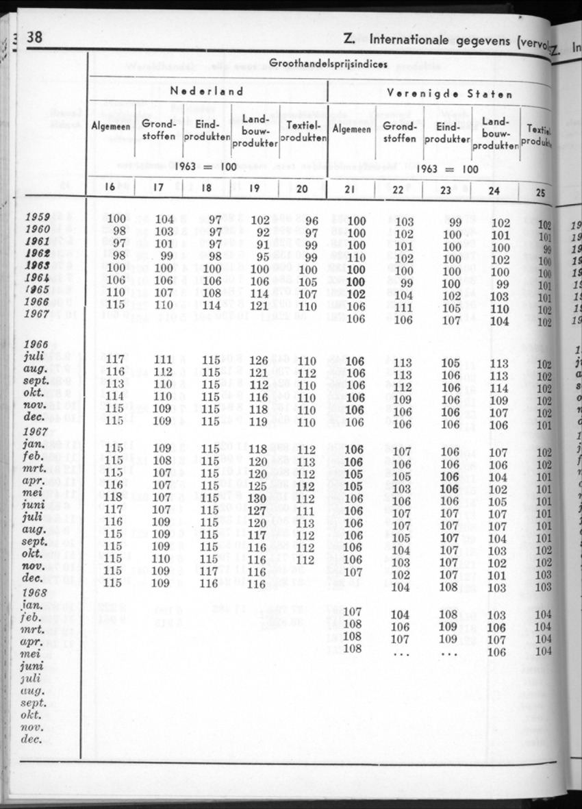 16e Jaargang No.2 - Augustus 1968 - New Page