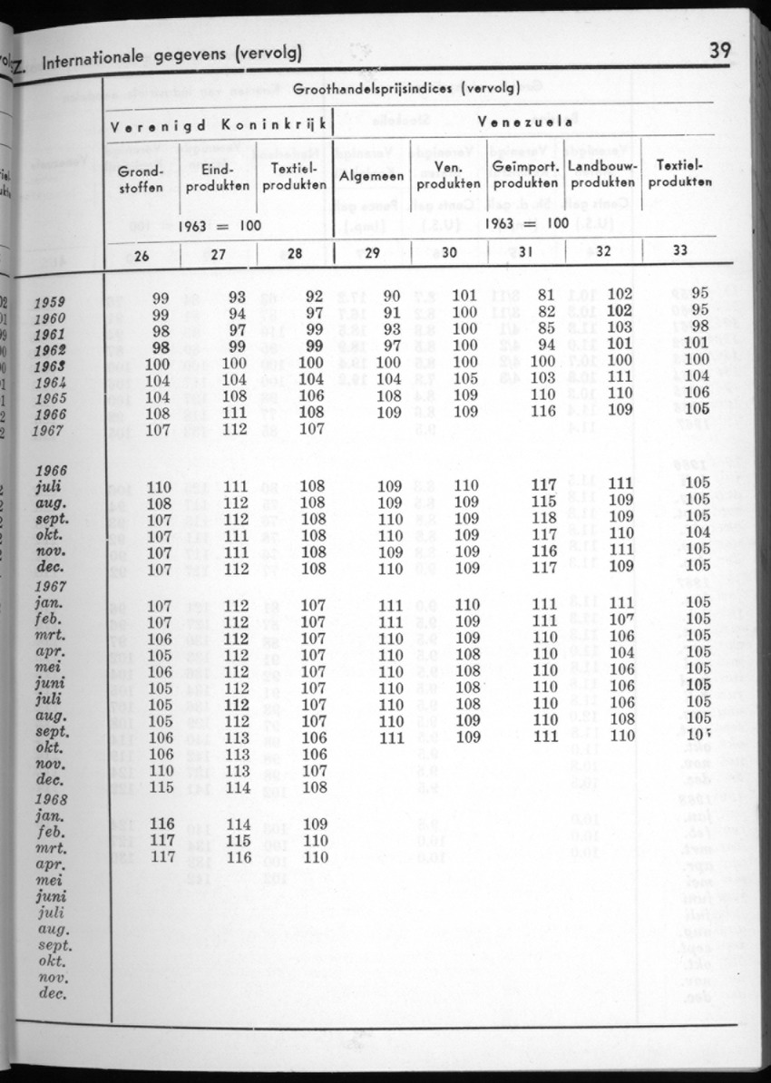 16e Jaargang No.2 - Augustus 1968 - New Page
