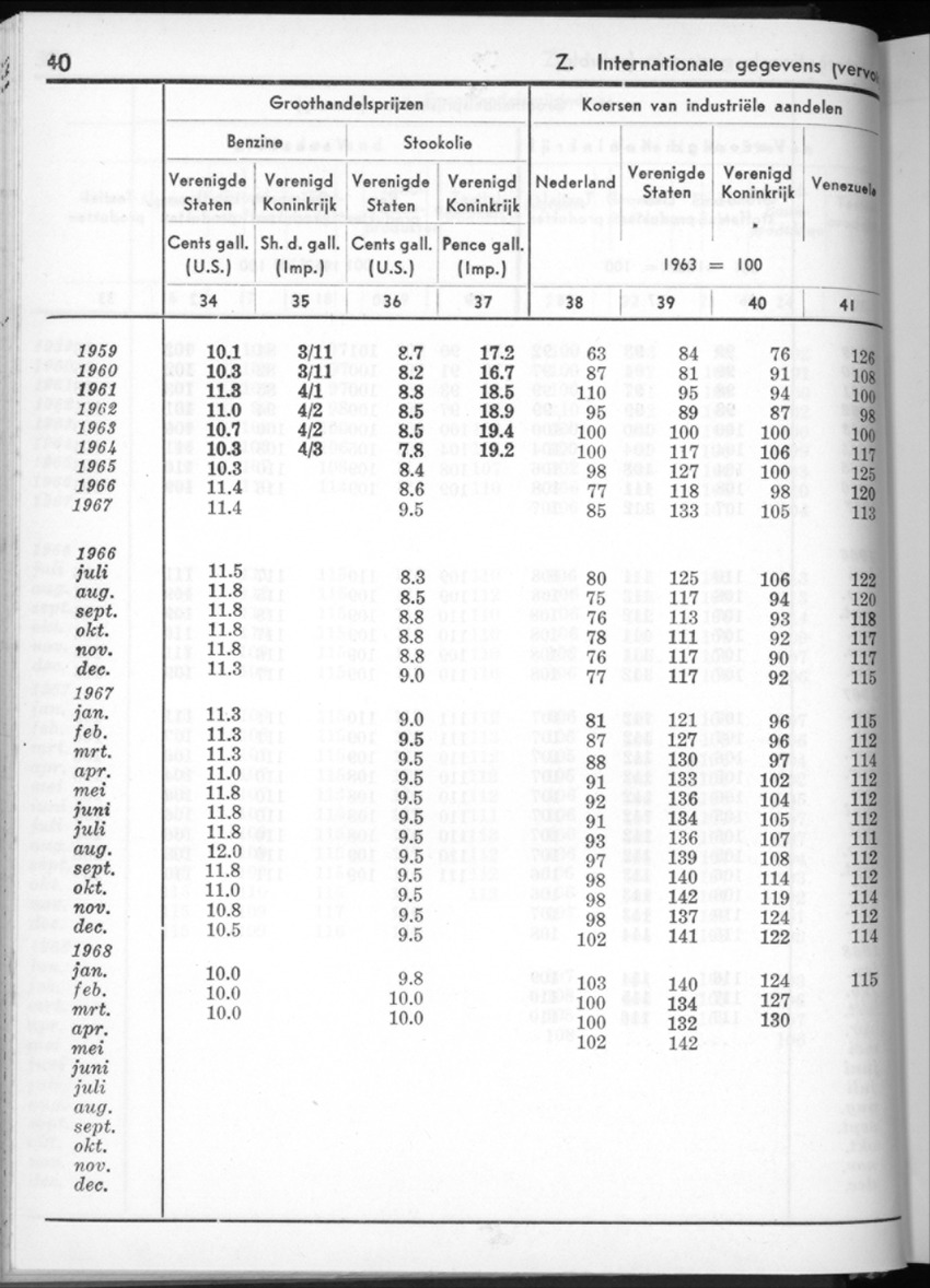 16e Jaargang No.2 - Augustus 1968 - New Page