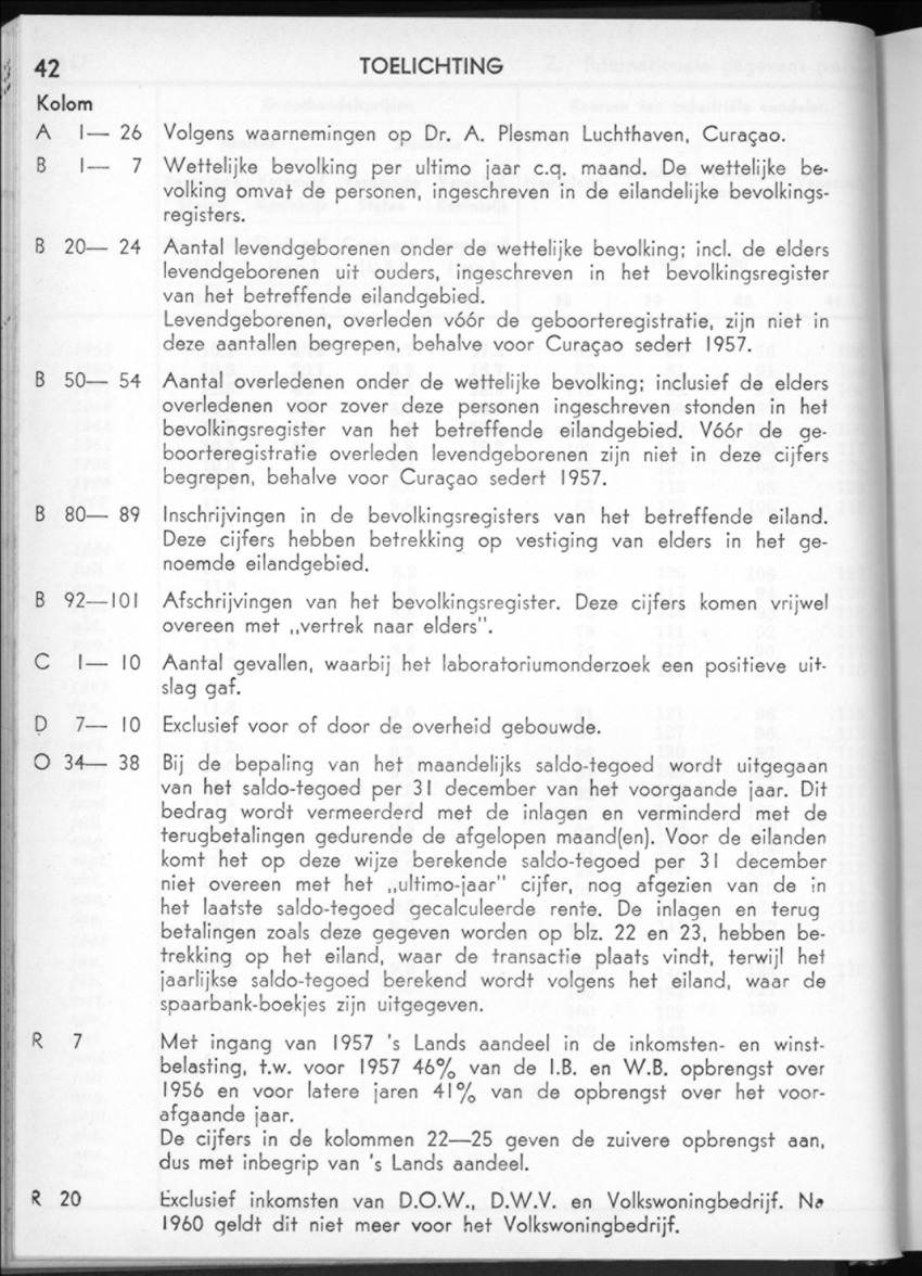 16e Jaargang No.2 - Augustus 1968 - New Page