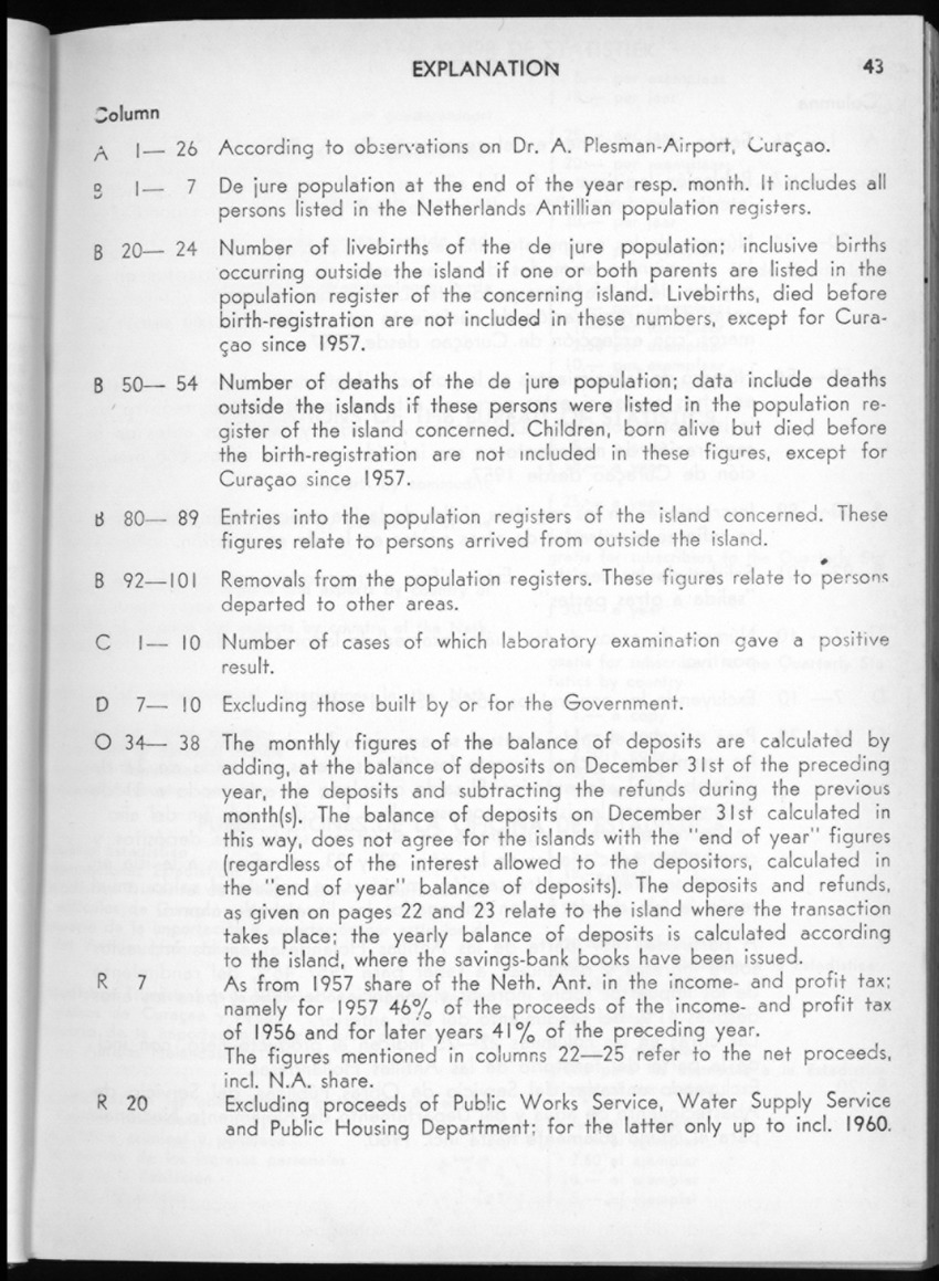 16e Jaargang No.2 - Augustus 1968 - New Page