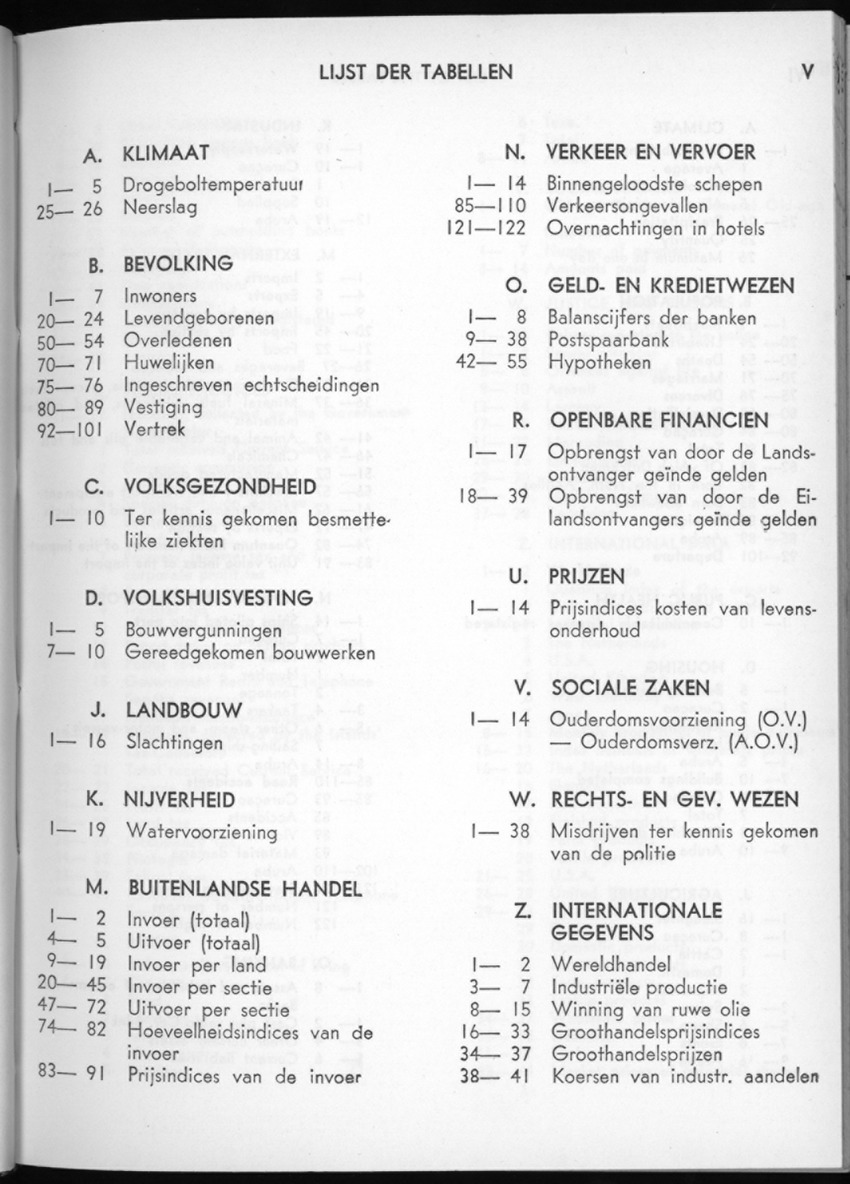 16e Jaargang No.3 - September 1968 - New Page