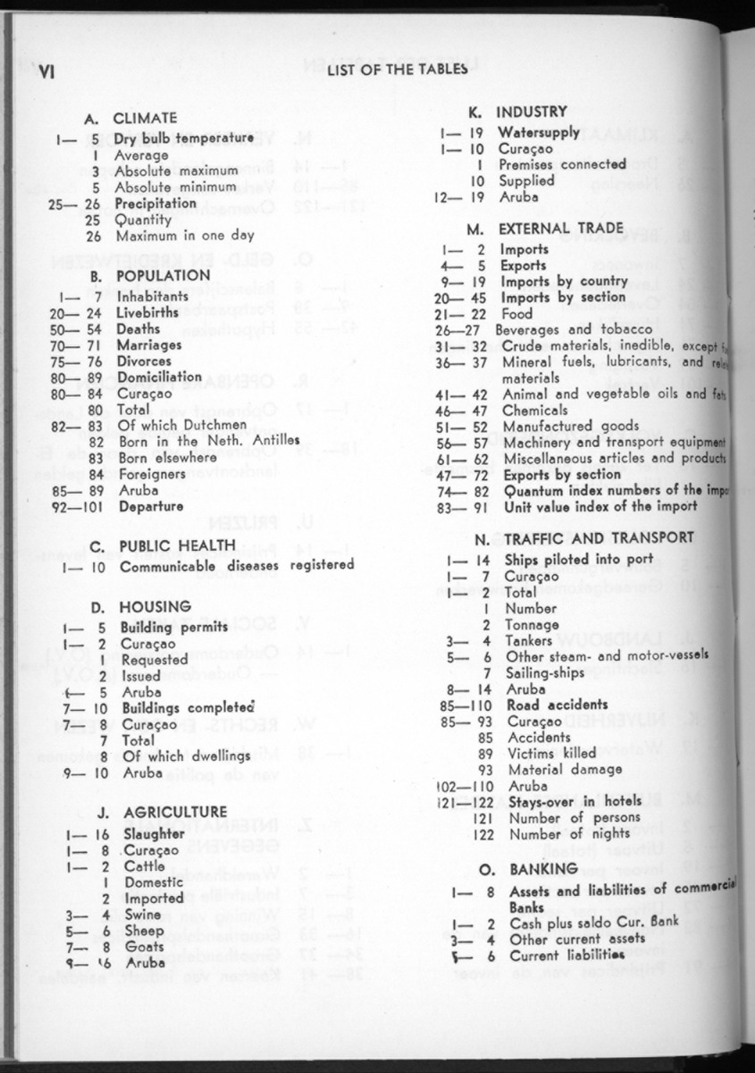 16e Jaargang No.3 - September 1968 - New Page