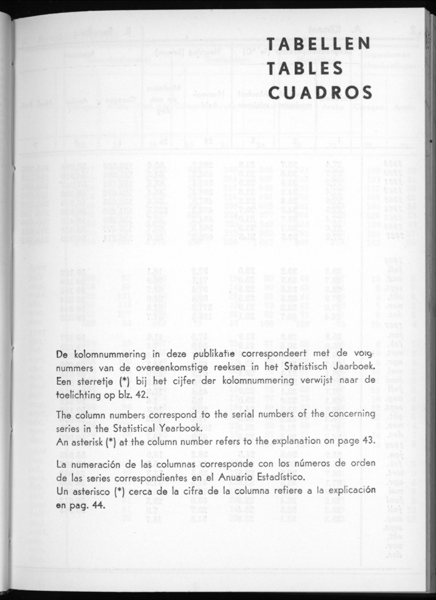 16e Jaargang No.3 - September 1968 - New Page