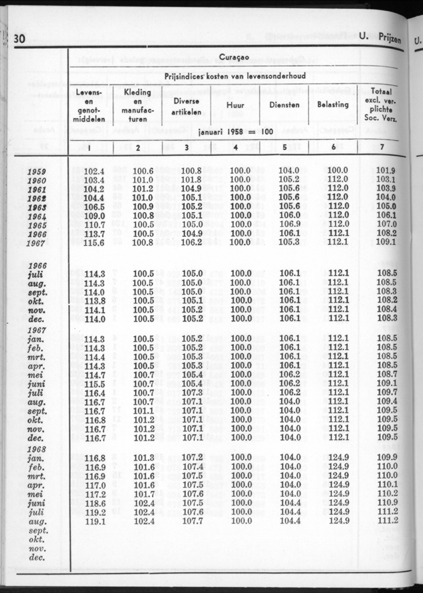16e Jaargang No.3 - September 1968 - New Page