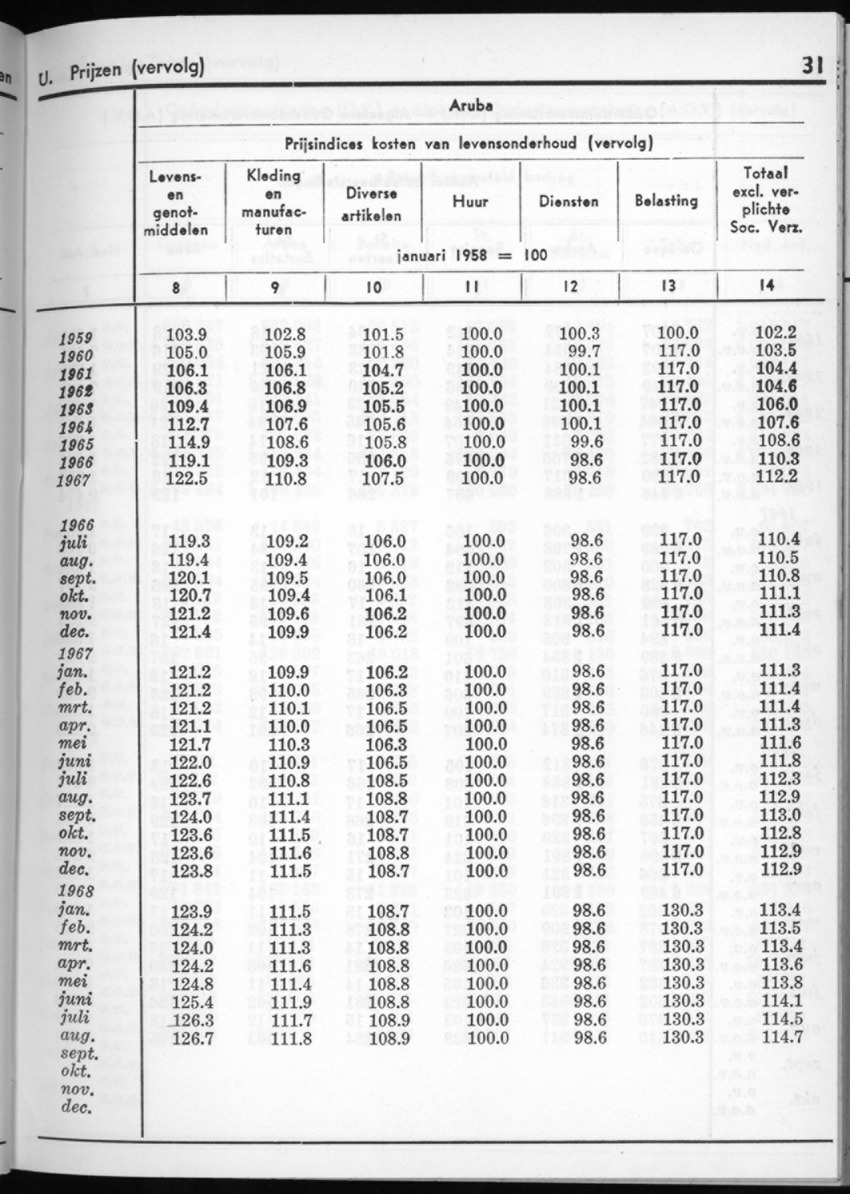 16e Jaargang No.3 - September 1968 - New Page