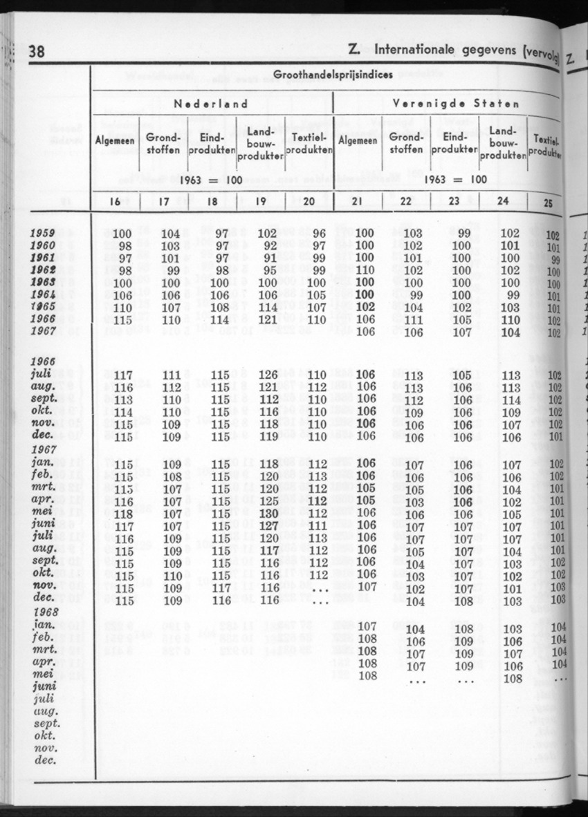 16e Jaargang No.3 - September 1968 - New Page