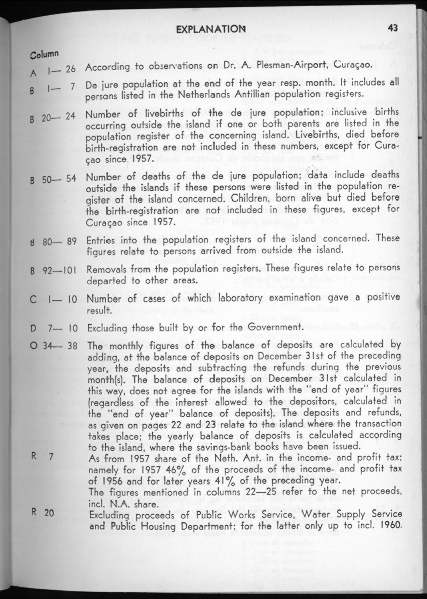 16e Jaargang No.3 - September 1968 - New Page