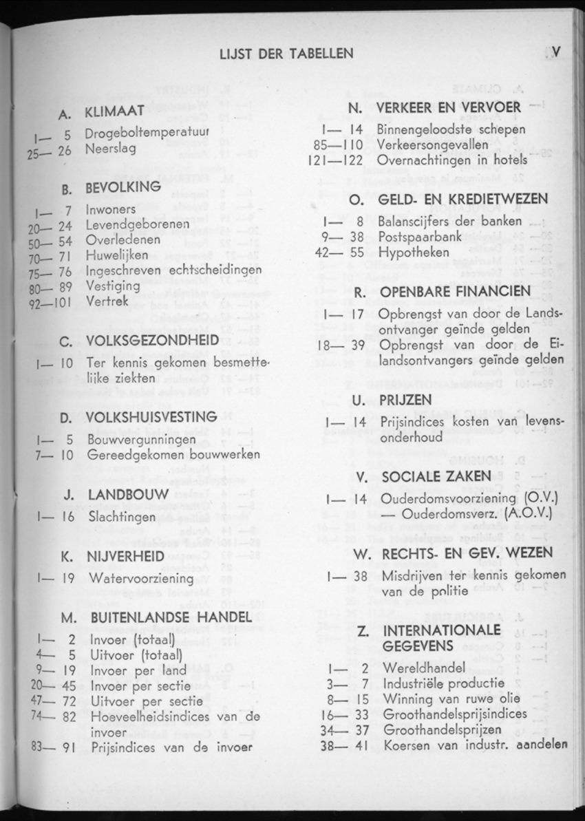 16e Jaargang No.4 - Oktober 1968 - New Page