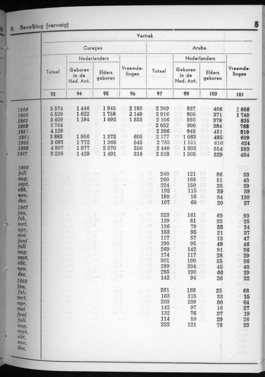 16e Jaargang No.4 - Oktober 1968 - New Page
