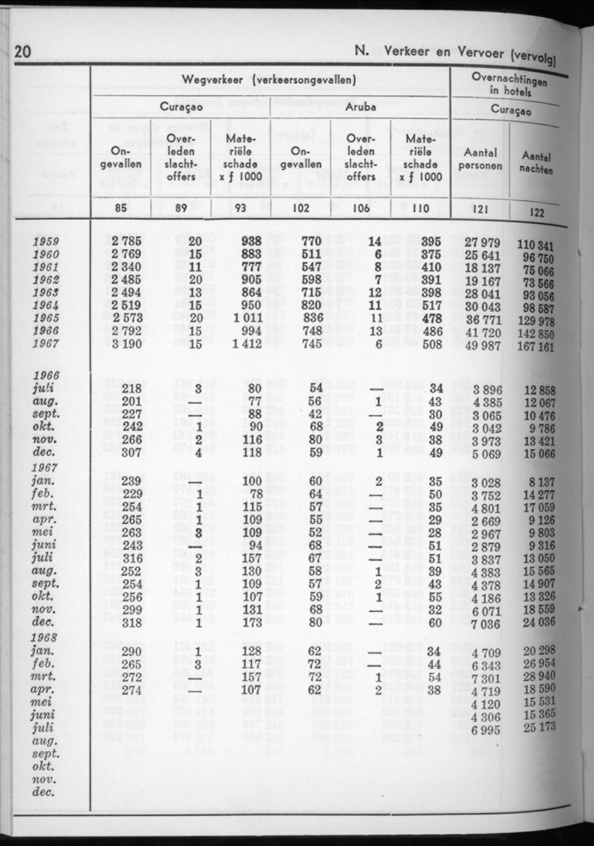 16e Jaargang No.4 - Oktober 1968 - New Page