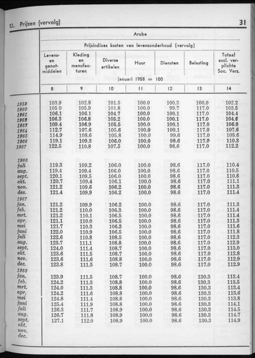 16e Jaargang No.4 - Oktober 1968 - New Page