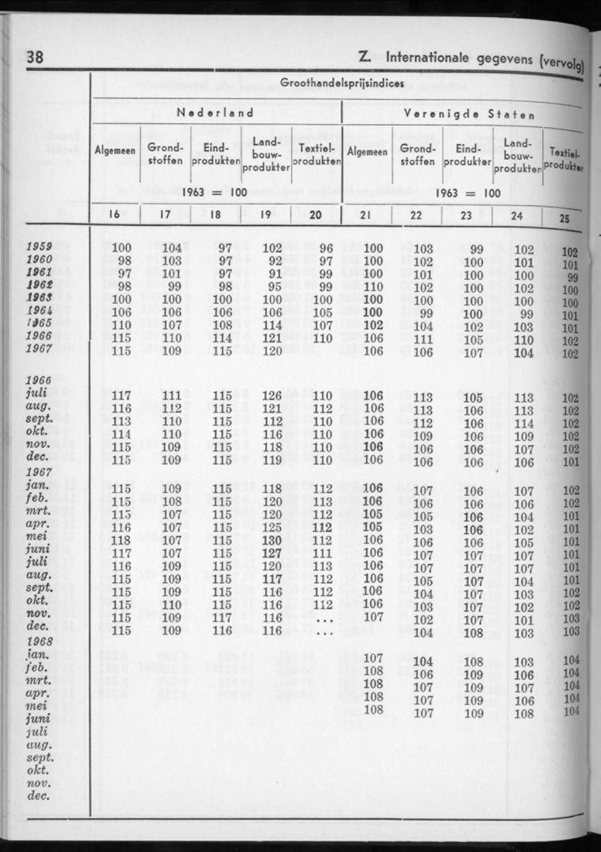 16e Jaargang No.4 - Oktober 1968 - New Page