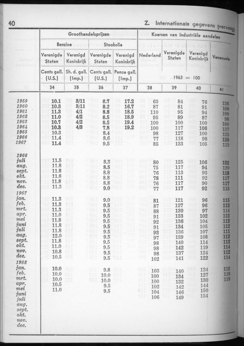 16e Jaargang No.4 - Oktober 1968 - New Page
