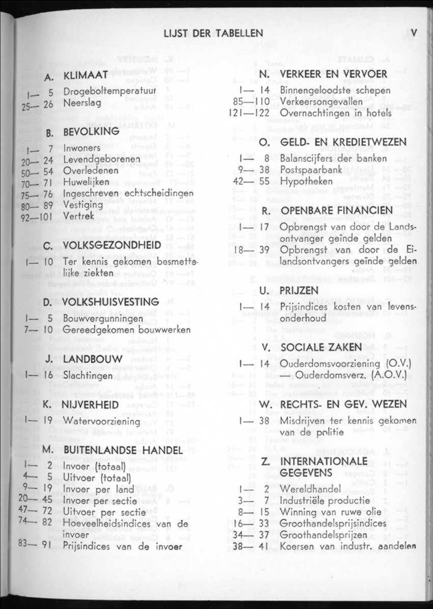 16e Jaargang No.5 - November 1968 - New Page