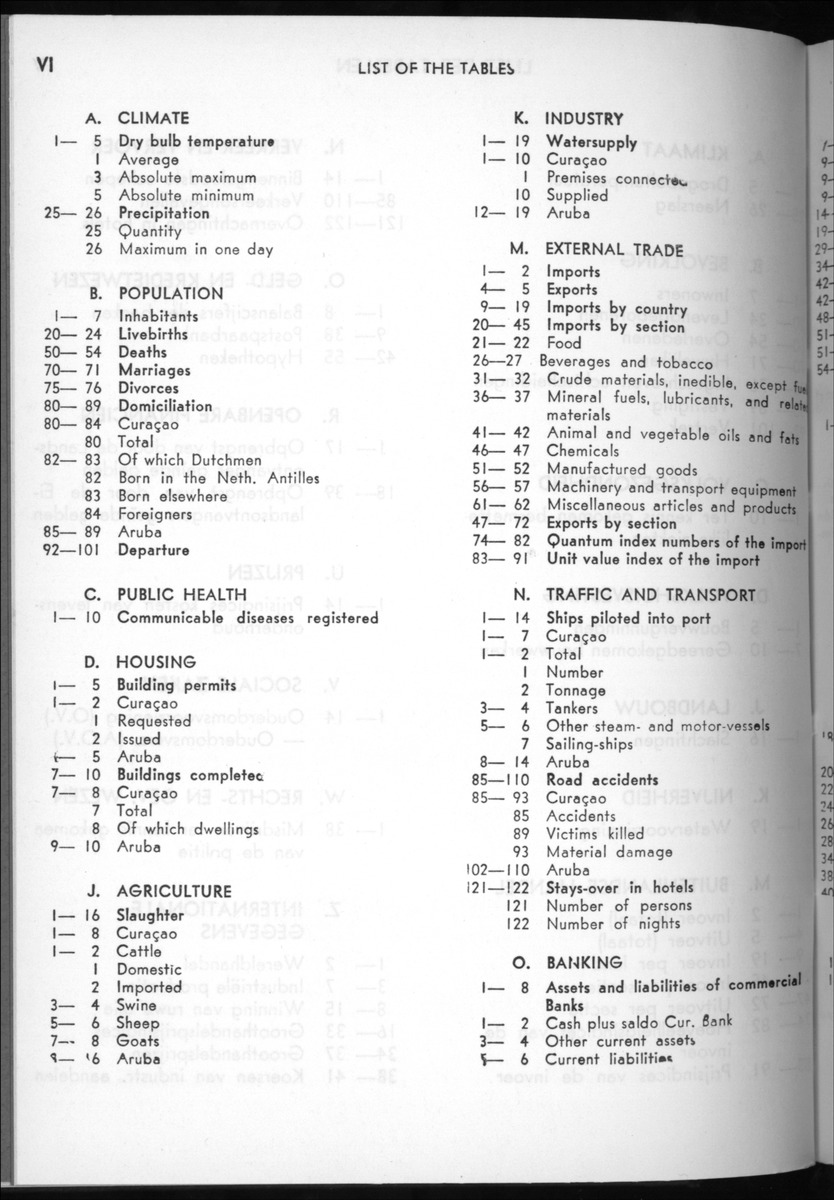 16e Jaargang No.5 - November 1968 - New Page