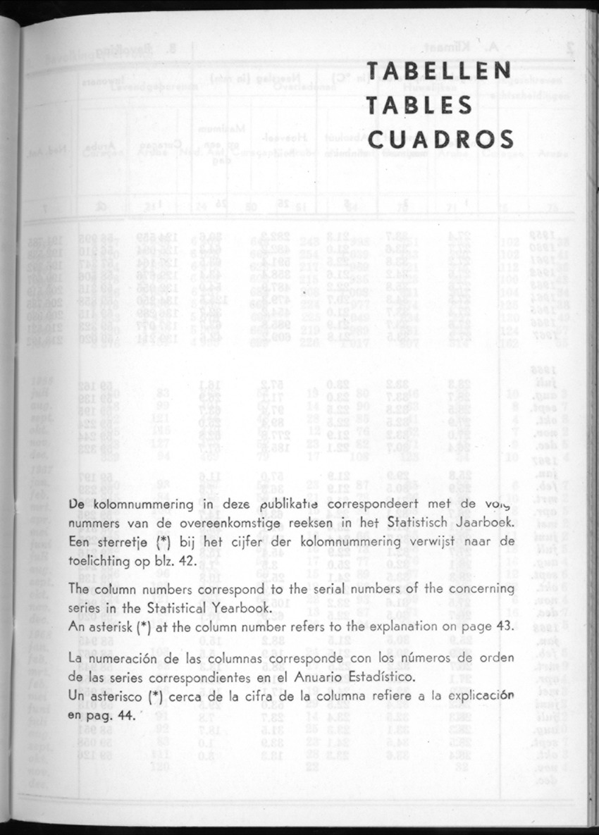 16e Jaargang No.5 - November 1968 - New Page