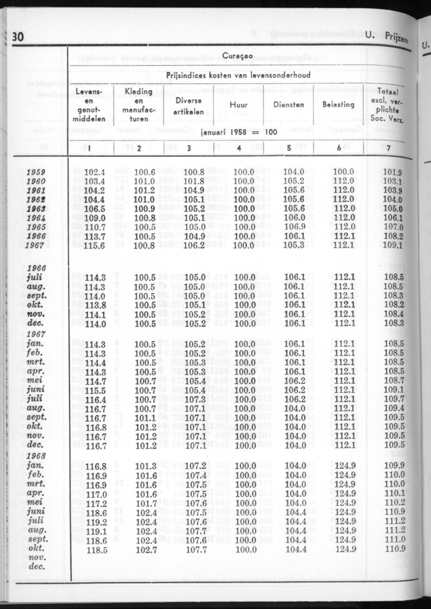 16e Jaargang No.5 - November 1968 - New Page