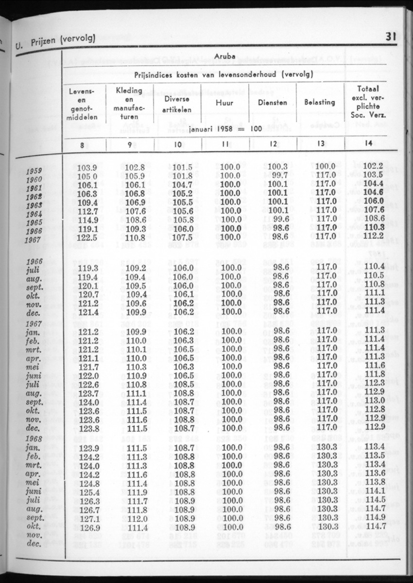 16e Jaargang No.5 - November 1968 - New Page
