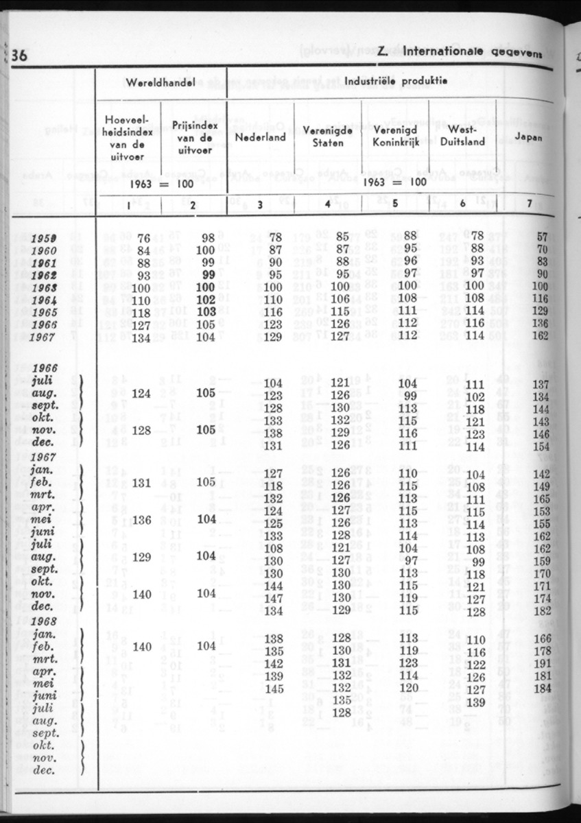 16e Jaargang No.5 - November 1968 - New Page