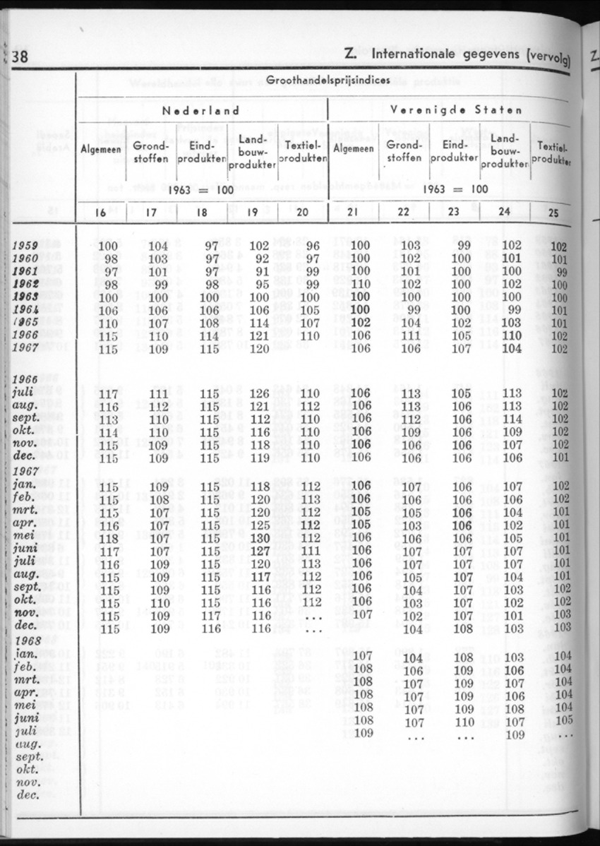 16e Jaargang No.5 - November 1968 - New Page