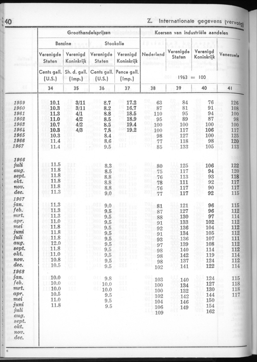16e Jaargang No.5 - November 1968 - New Page