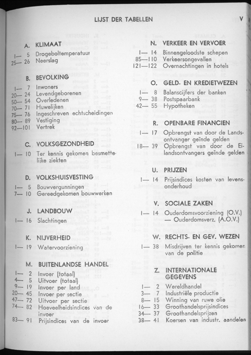 16e Jaargang No.6 - December 1968 - New Page