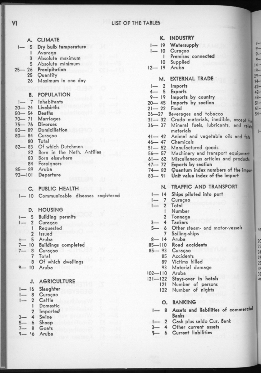 16e Jaargang No.6 - December 1968 - New Page