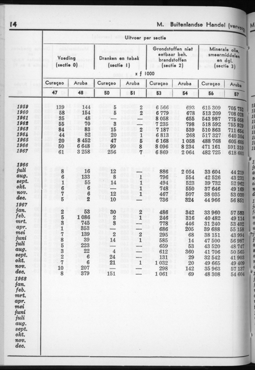 16e Jaargang No.6 - December 1968 - New Page