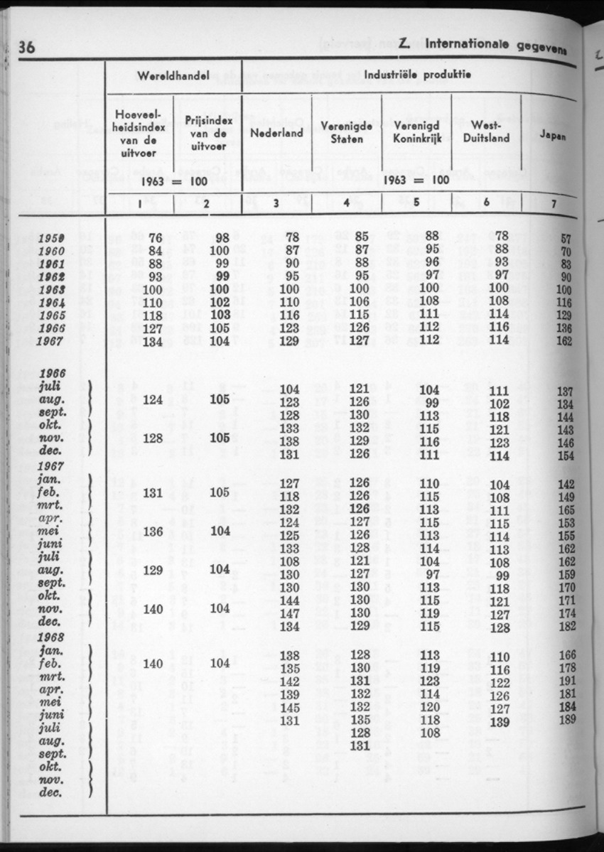 16e Jaargang No.6 - December 1968 - New Page
