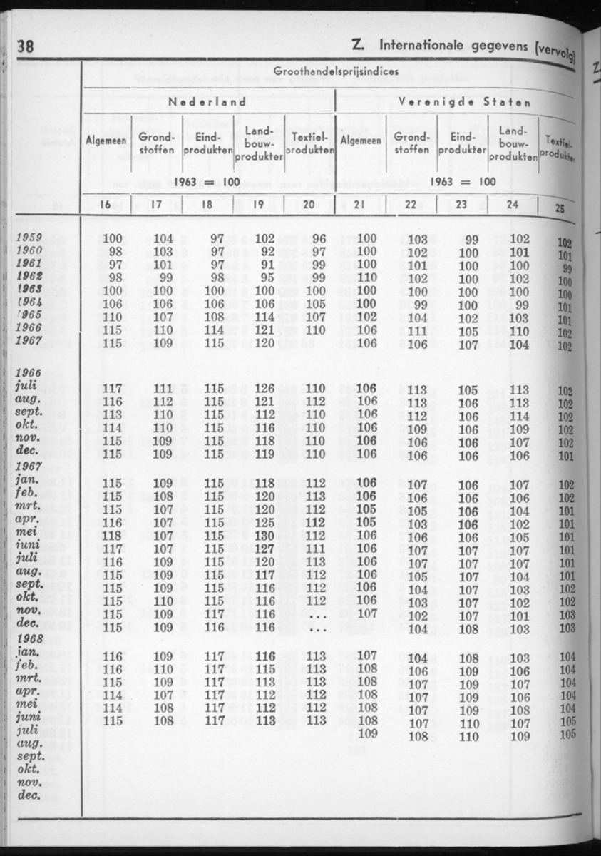 16e Jaargang No.6 - December 1968 - New Page
