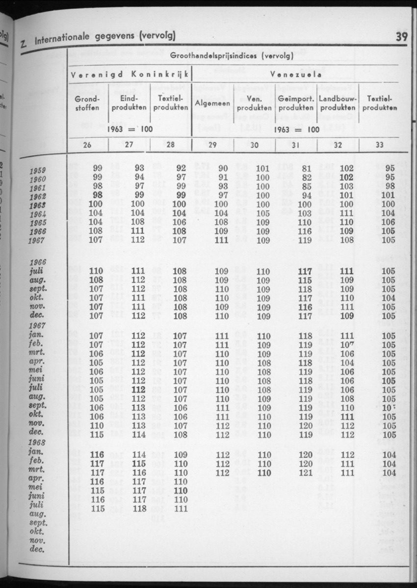 16e Jaargang No.6 - December 1968 - New Page